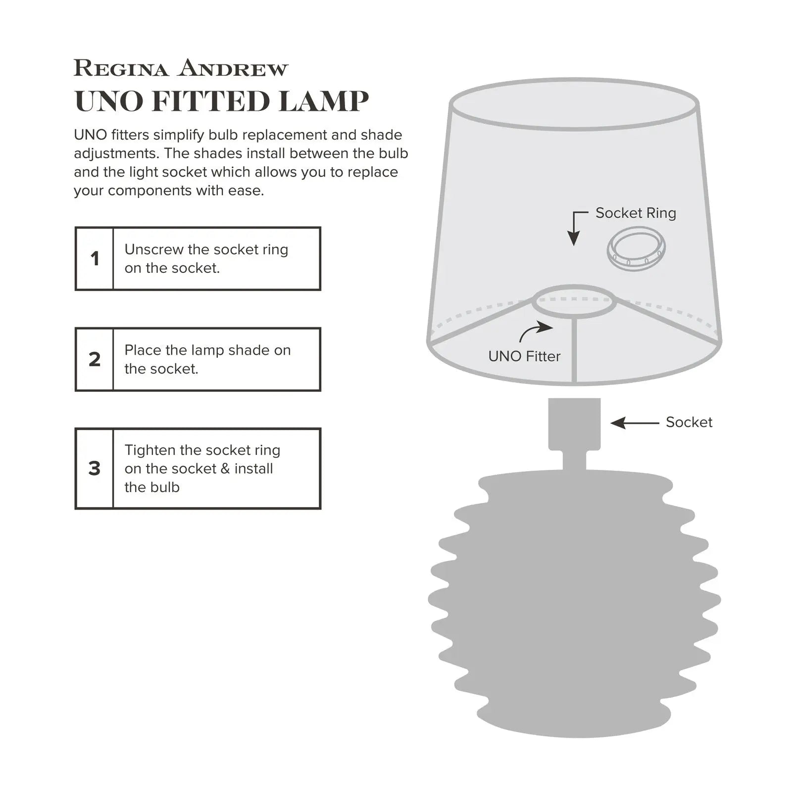 Diagram of a Regina Andrew UNO Fitted Lamp with labeled parts and installation steps.
